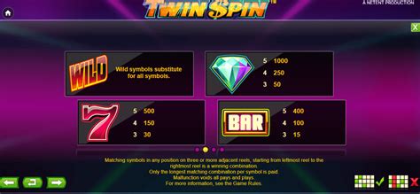 twin spin jackpot|Twin Spin Slot Machine .